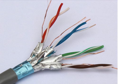 网速不好别只怪路由器，关键一步 看看你选对网线了吗？