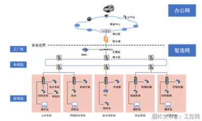 细析“子午线1.png 网络线”的指代、结构与技术解析